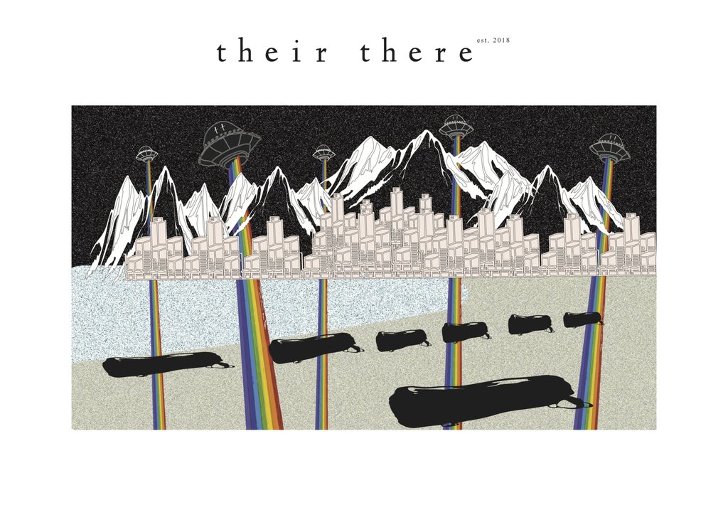 Their There